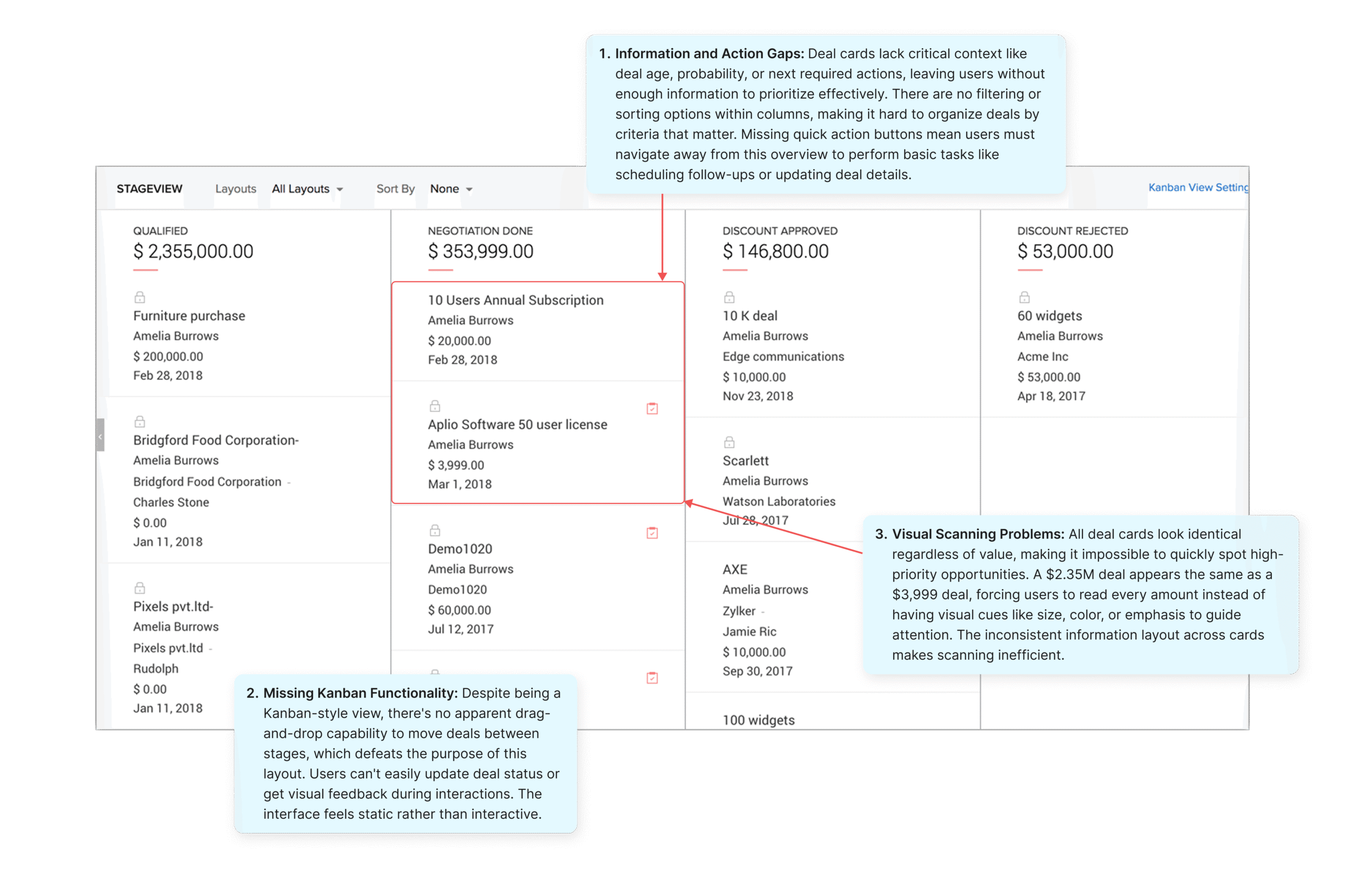 Zoho Lead Kanban 1