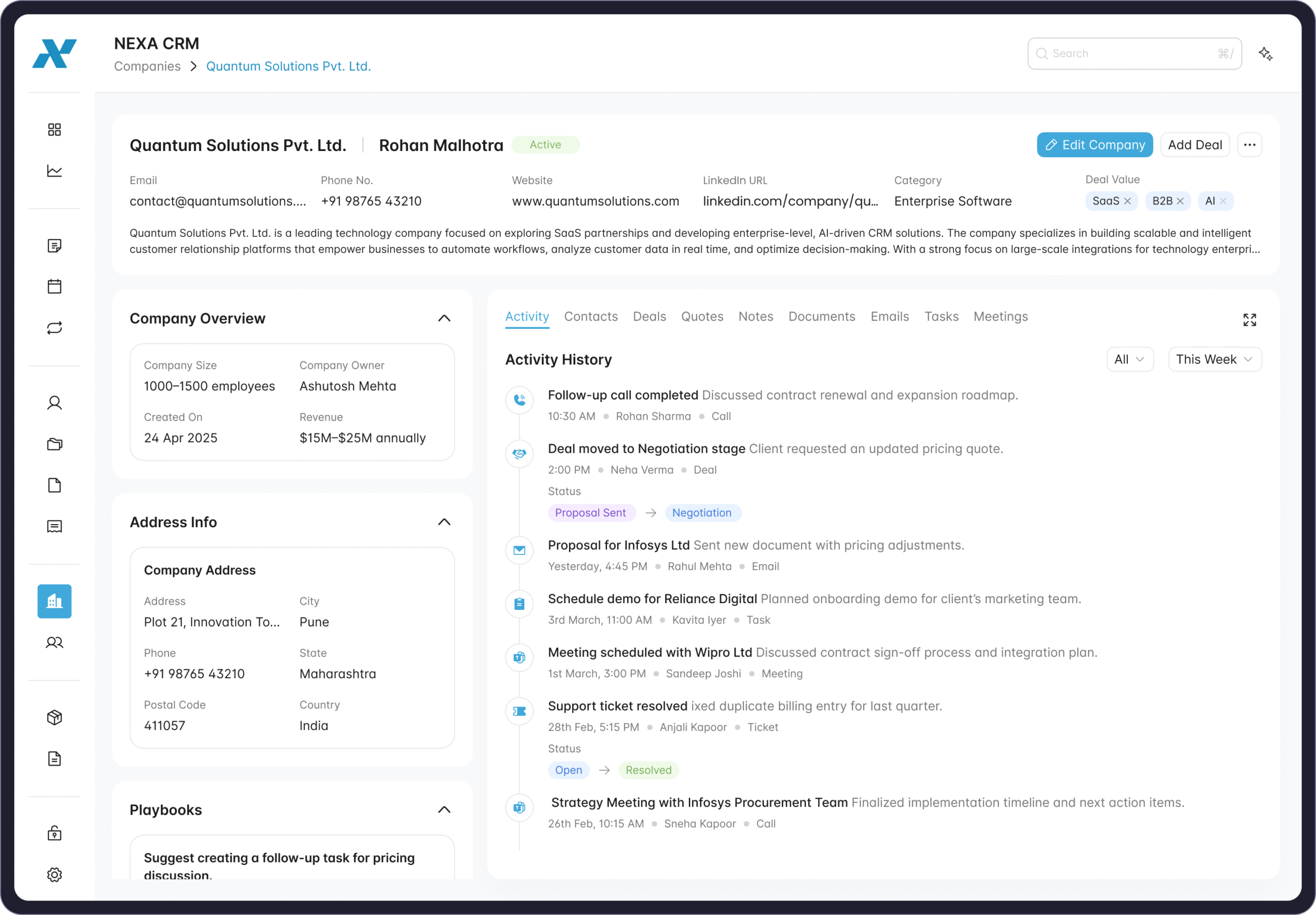 Company Details View